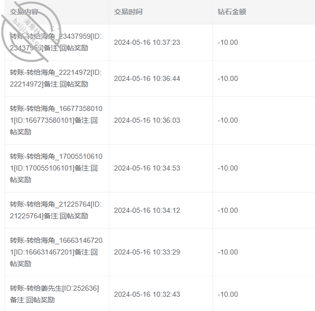 作者：单亲为爱追母 《原创25视频帖（原声），妈妈千里回老家求儿子边草自己还要摸阴蒂！回帖奖励》-老宋小屋