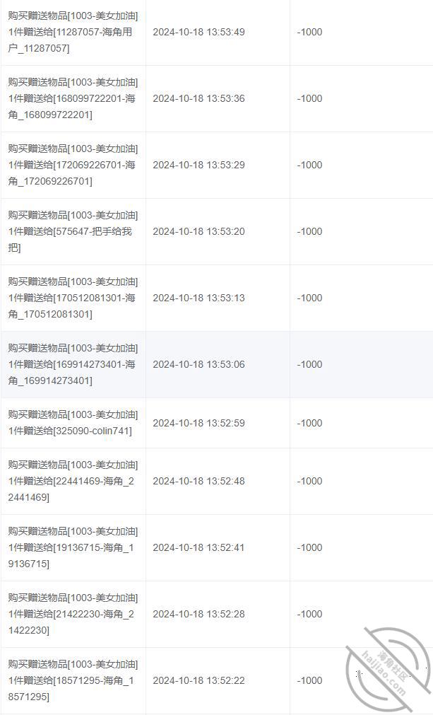 图片[16]-作者：小兽先生 《【原创52】闷骚的健身教练，两天的淫乱生活，身体被掏空》-老宋小屋