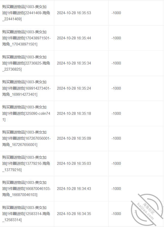 图片[18]-作者：小兽先生 《【小兽原创53】被大奶少妇包养的一天，顺带解决兽欲，性福》-老宋小屋