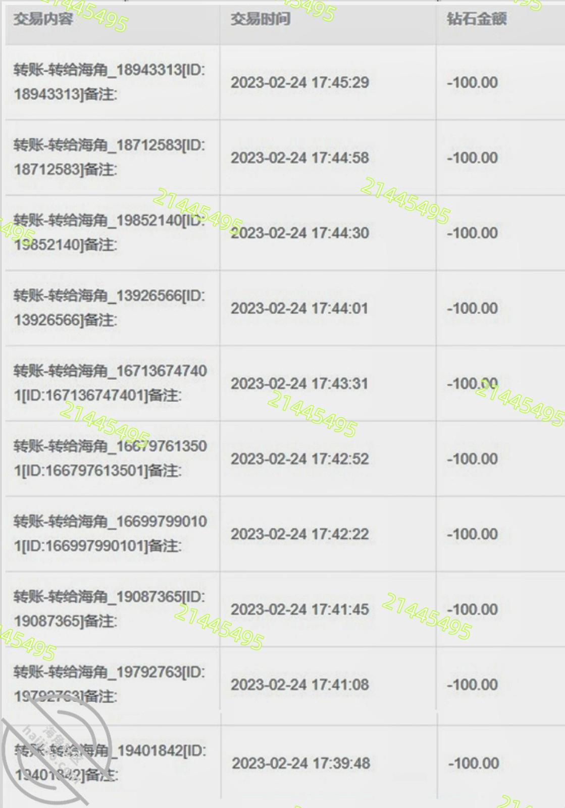 图片[2]-作者：把嫂子视为禁脔 《原创53.嫂子吃催情后，刚被蹂躏完的小逼又被塞进大黑吊，最后还被内射》-老宋小屋