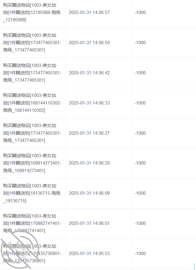 图片[22]-作者：小兽先生 《【小兽原创62】调教极品性奴，闺蜜竟在房间偷听，还差点被性奴男朋友抓奸~》-老宋小屋