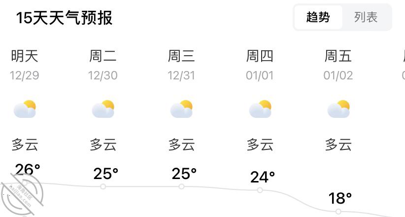 图片[5]-作者：婧姐爱玩他人棒 《【原创视频】老婆第一次玩无内勾引外卖员》-老宋小屋