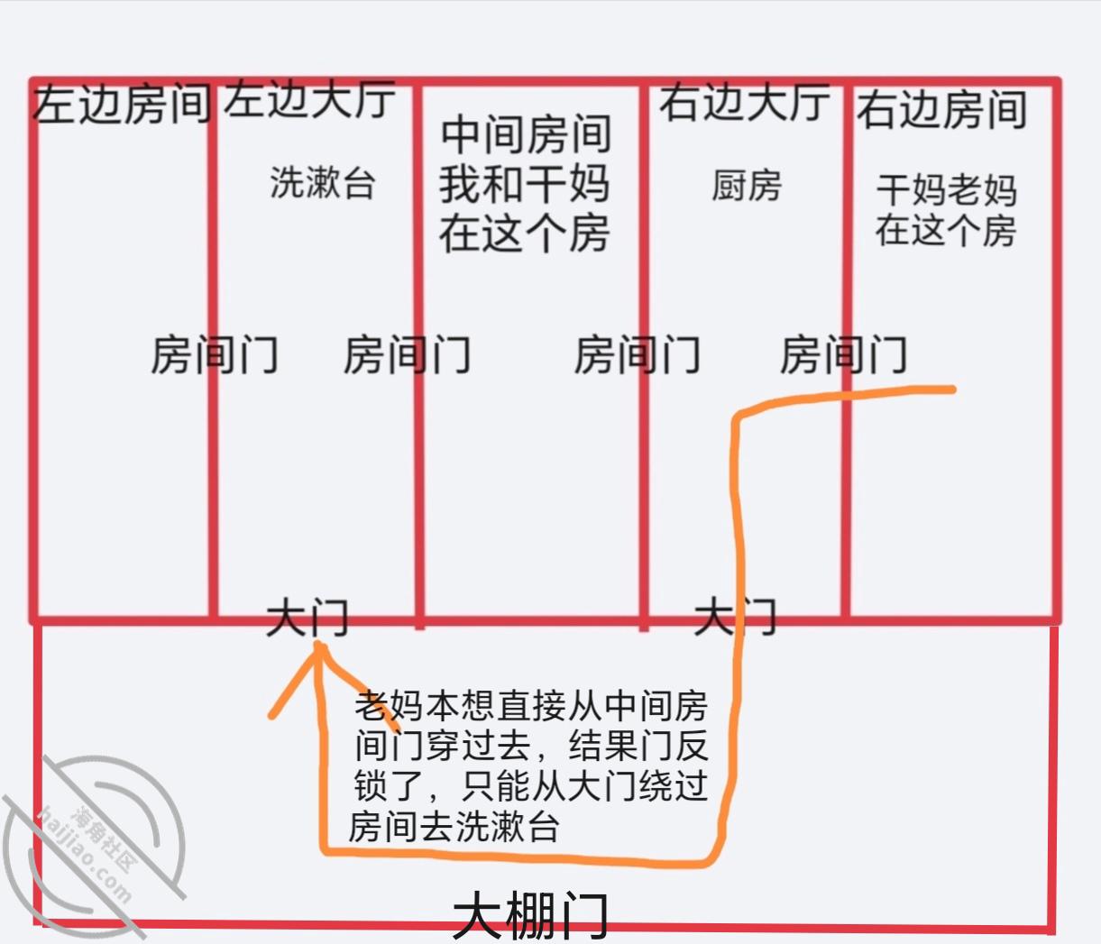 图片[9]-作者：妈妈的味道（干妈变成了情人） 《(原创视频)147：操干妈被发现了，中途老妈过来》-老宋小屋